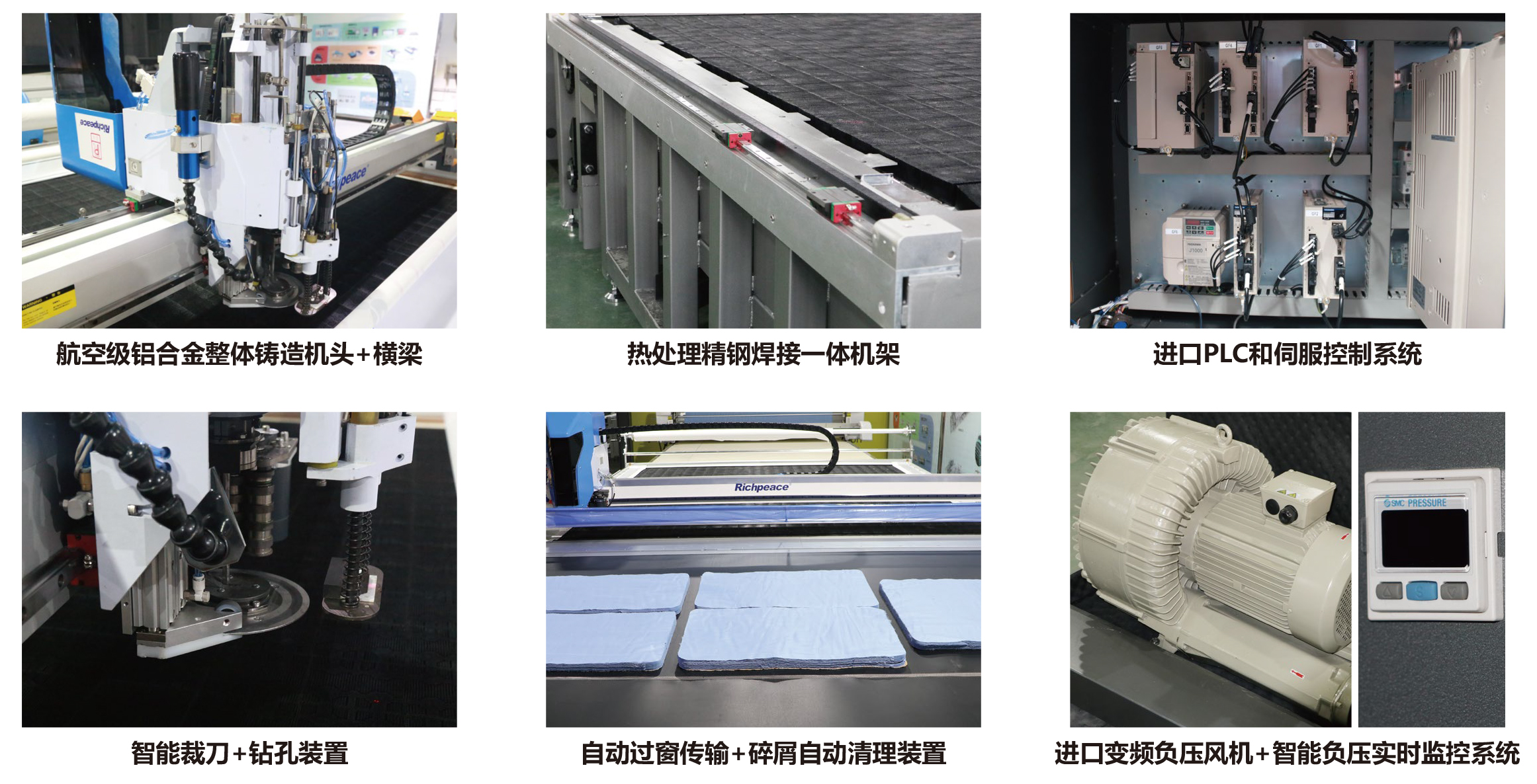 20240326富怡家紡專用全自動裁剪生產(chǎn)線_中文-3 20240326富怡家紡專用全自動裁剪生產(chǎn)線_中文-3