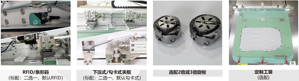 20240614富怡全自動任意轉(zhuǎn)皮革縫紉機(jī)(平梭)_中文-2 20240614富怡全自動任意轉(zhuǎn)皮革縫紉機(jī)(平梭)_中文-2